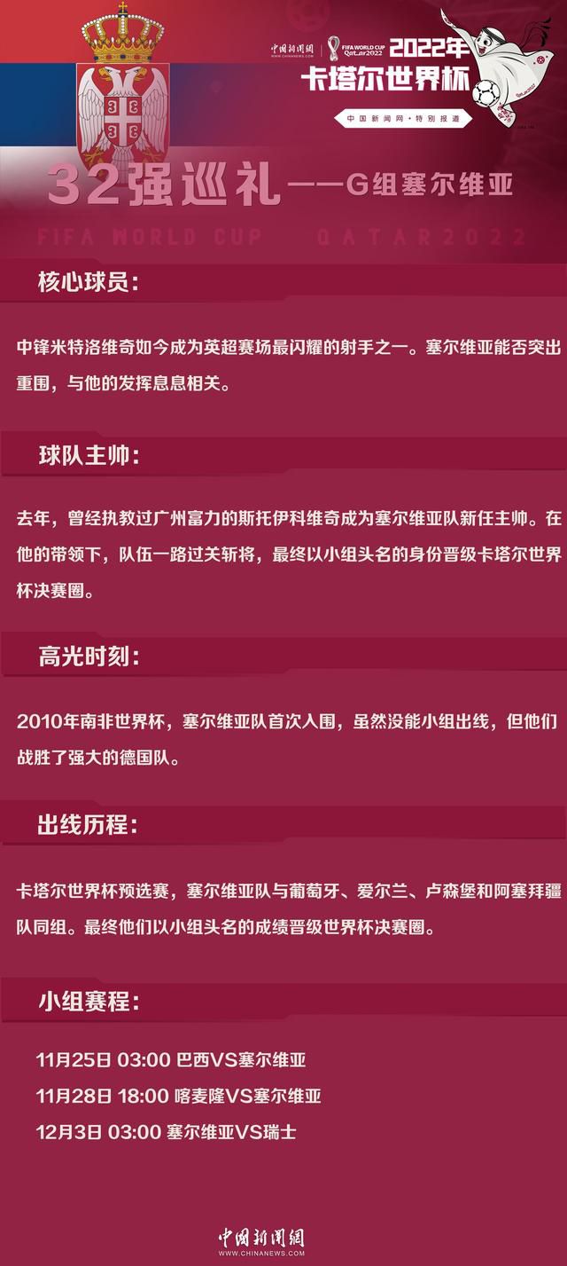 本赛季，23岁的博尼法斯为勒沃库森出场21场比赛，贡献14球7助。